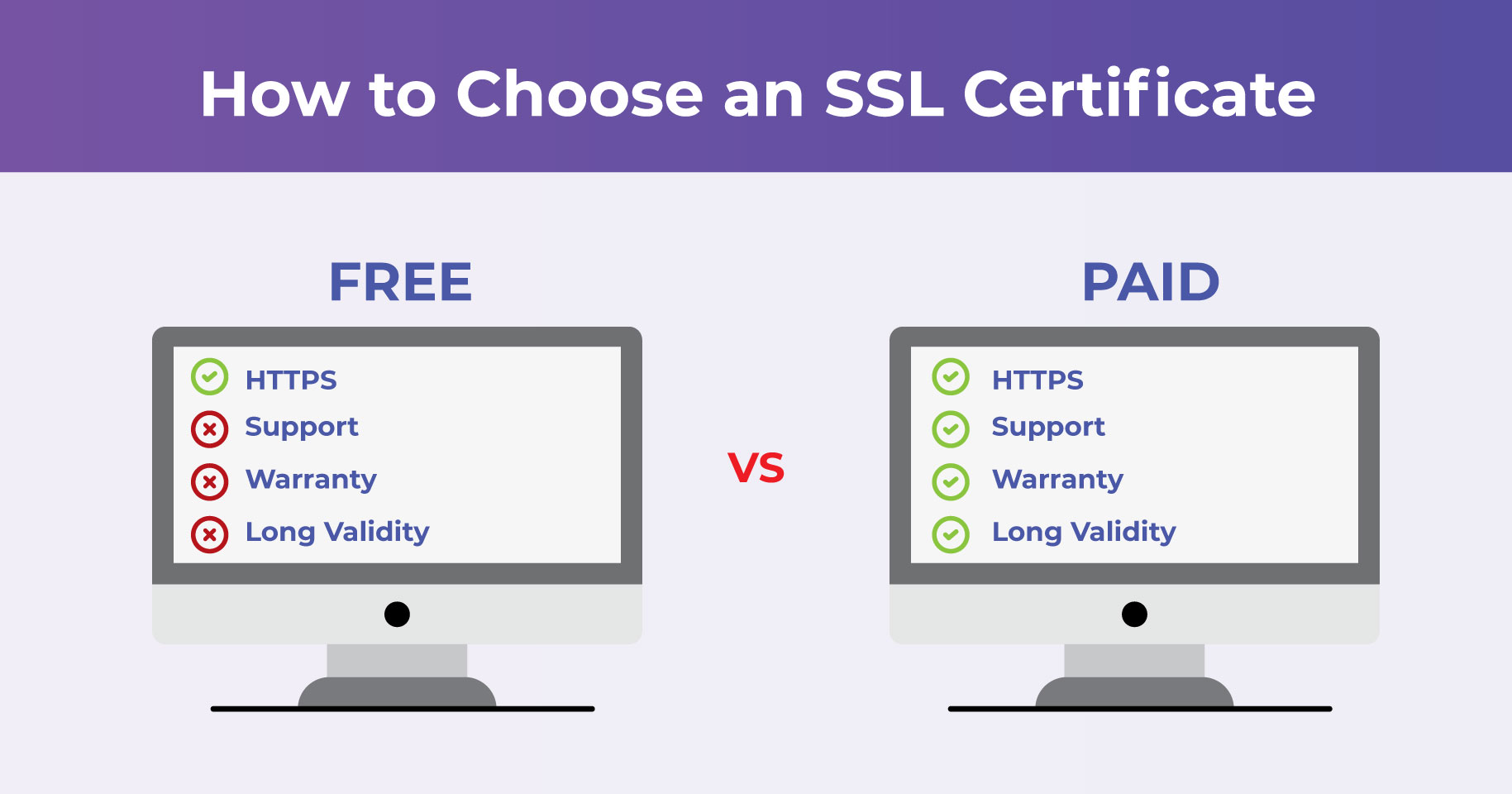ssl certificate free or paid