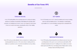 FOREX VPS
