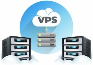 VPS