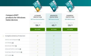 Image showing the paid plans of ESET Internet Security