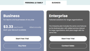 RoboForm Business plan