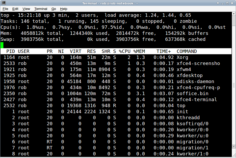 command line in Linux