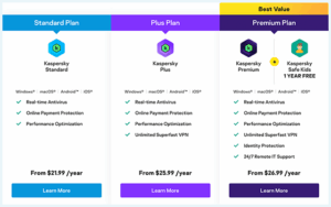 Image showing the pricing plans of Kaspersky