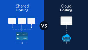 Shared hosting VS Dedicated hosting