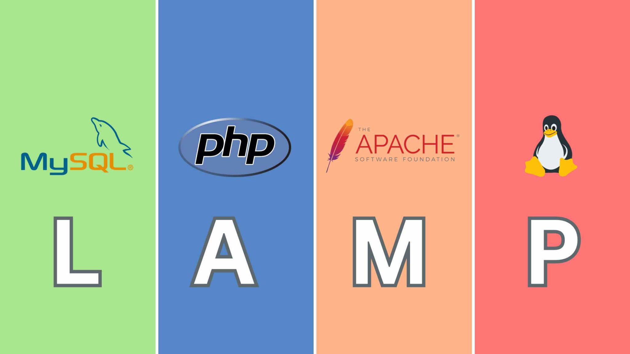 Set up LAMP Stack on Your Server in Less than 90 Secs using CloudInit