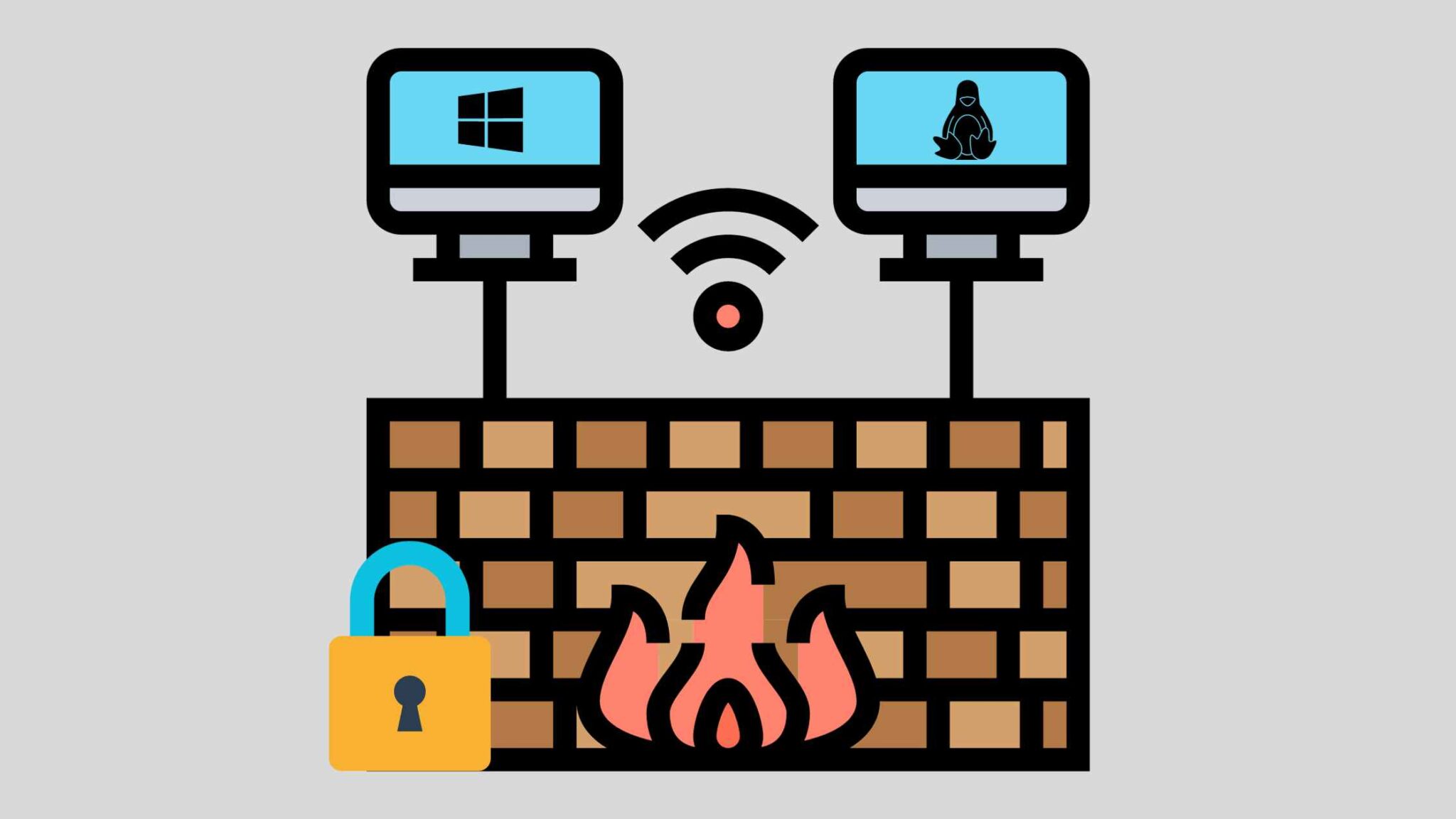 Operating System For Computer Firewall Setting Up a Firewall Configuration on Linux and Windows